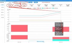 盈首AI策略年化收益率高达2万多倍